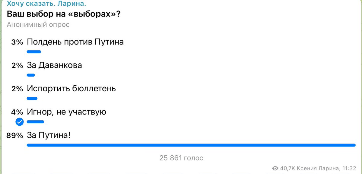 Смотрите как работает ботоферма в ТГ. Это мой опрос.