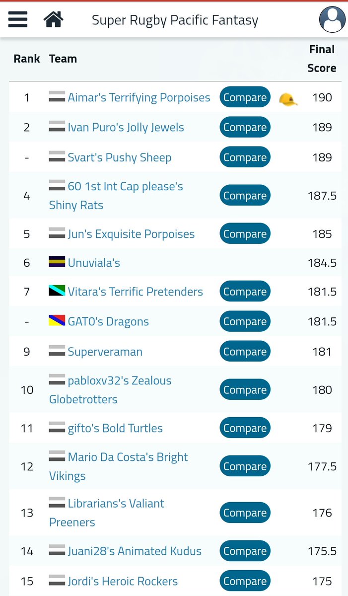 Urbano Nuviala tweet media