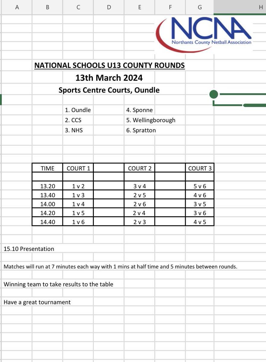 OundleNetball's tweet image. Wednesday we host @NhantsNetball U12 &amp;amp; U13 County Cup competition.