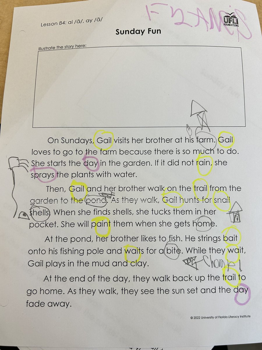 Here’s a quick way to have students self-monitor their comprehension 💭

As Ss read through the text, have them draw a quick sketch to show understanding of what’s happening. 

My student showed he understood another meaning of bite (chomp!) 😬