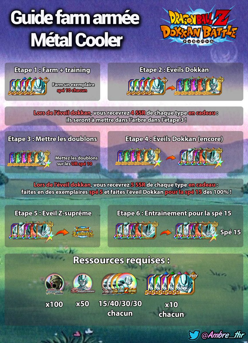Ambre_thr's tweet photo. On m'a demandé un p'tit guide pour le farm des Métal Cooler F2P, le voici :)

J'ai pris en compte les missions des deux story event, ils facilitent beaucoup le farm avec des exemplaires SSR offerts, donc moins de médailles à farm etc

RT appréciés 🙏💛 #DokkanBattle https://t.co/SleQ7DCFAS