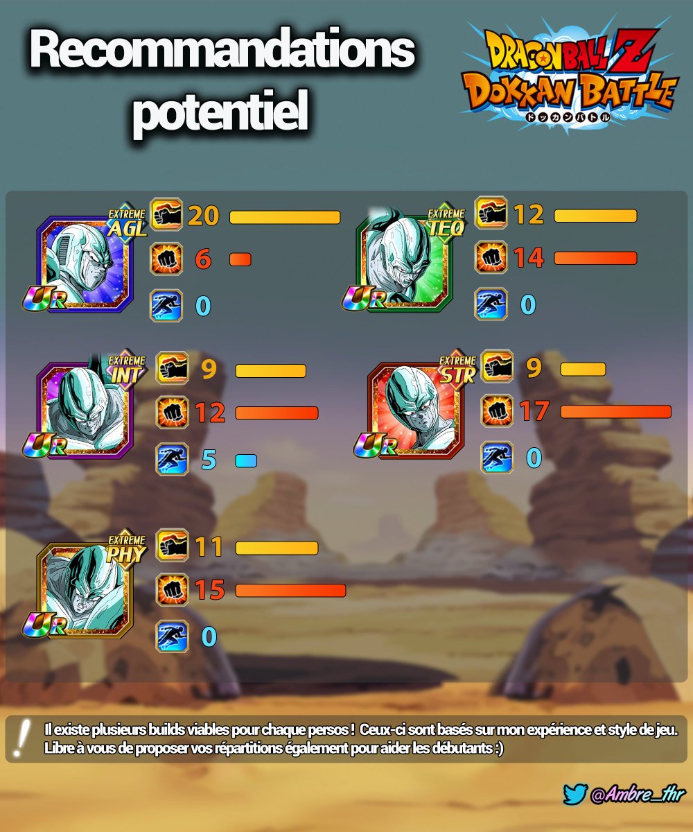Ambre_thr's tweet photo. On m'a demandé un p'tit guide pour le farm des Métal Cooler F2P, le voici :)

J'ai pris en compte les missions des deux story event, ils facilitent beaucoup le farm avec des exemplaires SSR offerts, donc moins de médailles à farm etc

RT appréciés 🙏💛 #DokkanBattle https://t.co/SleQ7DCFAS