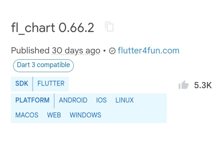 Hamid_99013's tweet photo. Flutter chart in real project for students attendance, this significant and exciting package is a highly customizable Flutter chart library that supports #Line_Chart, #Bar_Chart, #Pie_Chart, #Scatter_Chart, and #Radar_Chart.
#flutter4fun https://t.co/9rVOypFlK7
