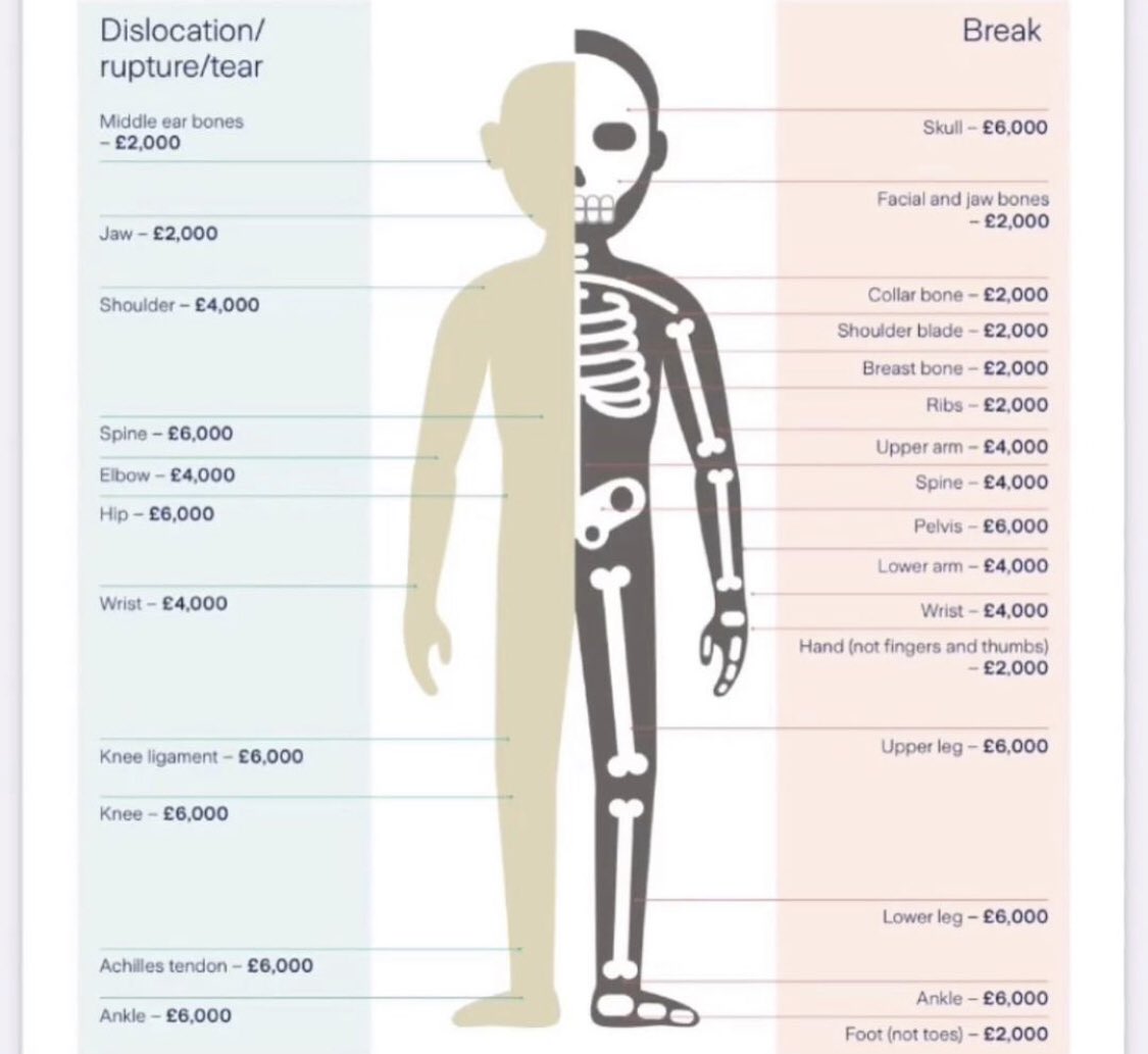 Rhys Doyle tweet media