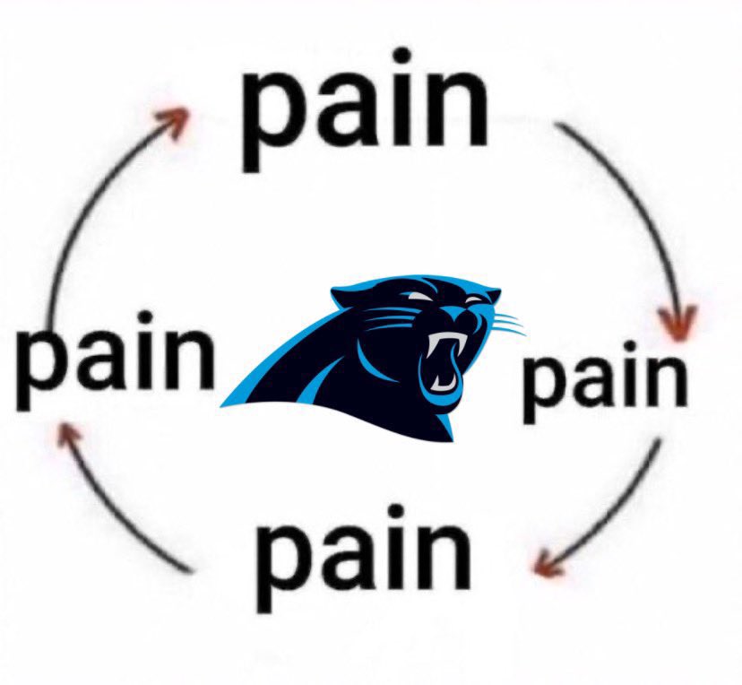 cody4d's tweet photo. https://t.co/ND9dpjzTRk