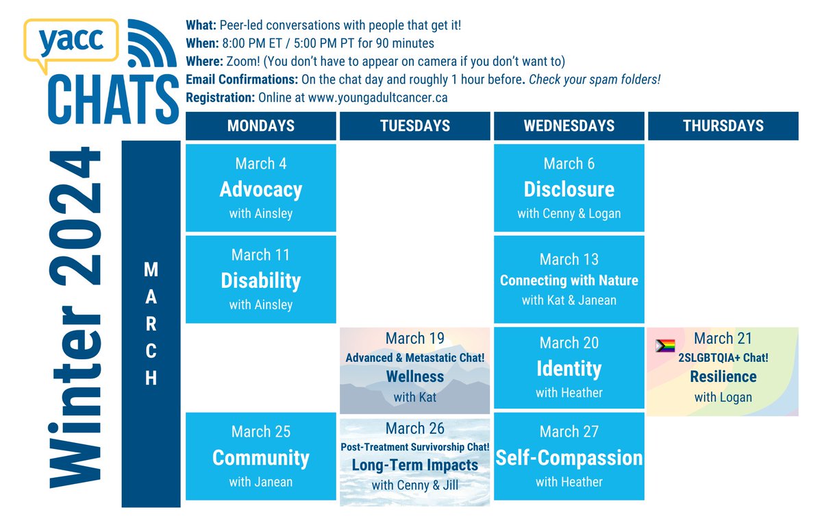 Check out the YACC Chats schedule for this week! Coming up next:

➡️ Monday, March 11: "Disability"

➡️ Wednesday, March 13: "Connecting with nature"

Register here: youngadultcancer.ca/program/yacc-w…

#YoungAdultCancer #CancerSupport #AYAcancer