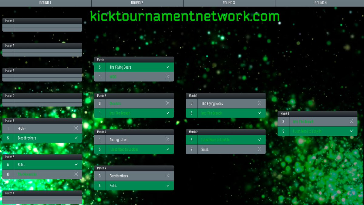 Bloodbrothers.eSports tweet media