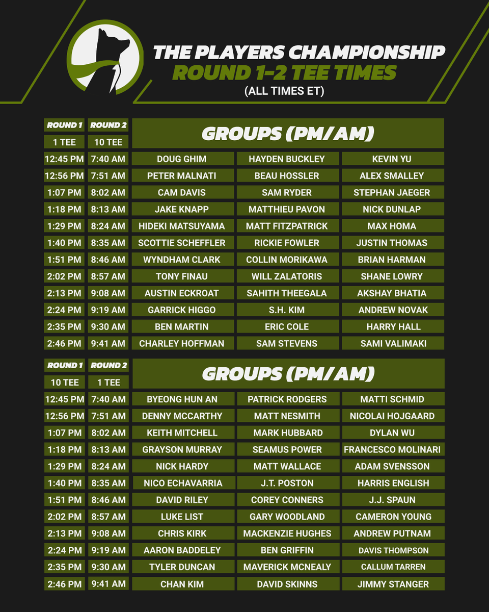ThePME's tweet photo. NEWWWWWWW!!!!! THE PLAYERS Picks, Preview, Weather, Tee Times

https://t.co/5p8icvLFfn https://t.co/bVU41MQCgK