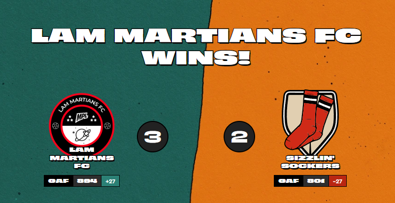 Lam Martians FC π½ (@lammartiansfc) on Twitter photo What a game! We went 2-0 but then Sizzlin' Sockers got a man sent off, which changed the match!
Android Robbo scored in the 76th min. Xavi Botlonso got us the equaliser in the 80th min, and then captain fantastic...Butcher Lam got us the winner in the 83rd minute! β«οΈππ΄ #MPL β½οΈ What a game! We went 2-0 but then Sizzlin' Sockers got a man sent off, which changed the match!
Android Robbo scored in the 76th min. Xavi Botlonso got us the equaliser in the 80th min, and then captain fantastic...Butcher Lam got us the winner in the 83rd minute! β«οΈππ΄ #MPL β½οΈ