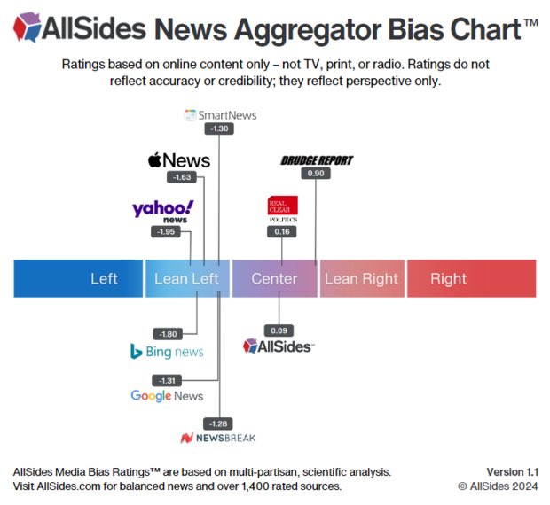 DogeDesigner tweet media