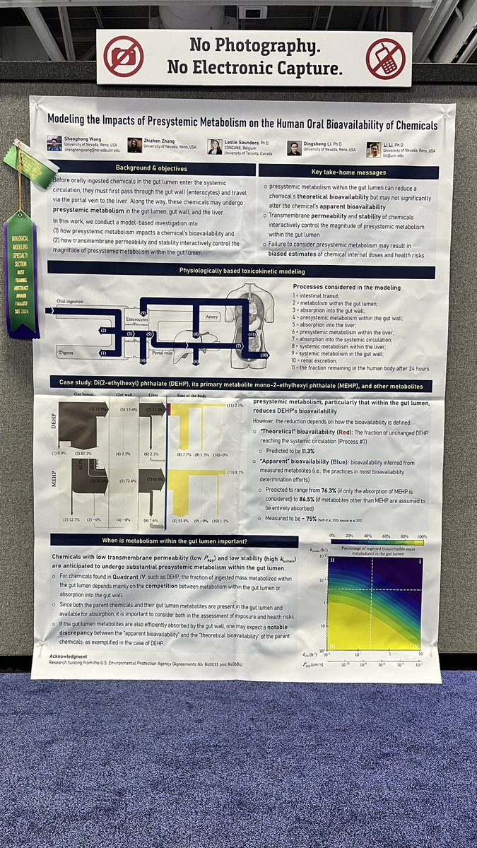 ModelerLi's tweet photo. Please take the last few minutes to see our poster about modeling chemical oral bioavailability at #2024SOT #ToxExpo https://t.co/ExlkmVSI5s
