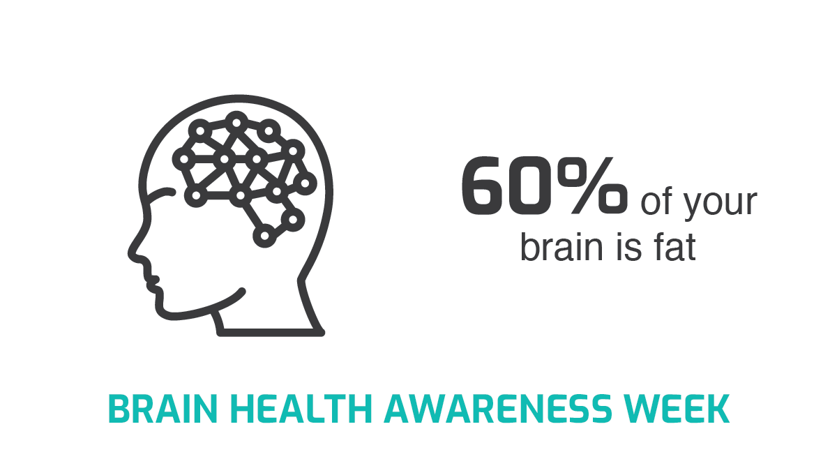 Did you know? #coolbrainfacts 
#brainsattheirbest #brainhealthawarenessweek #brainhealth #branchoutnf #neuroscience