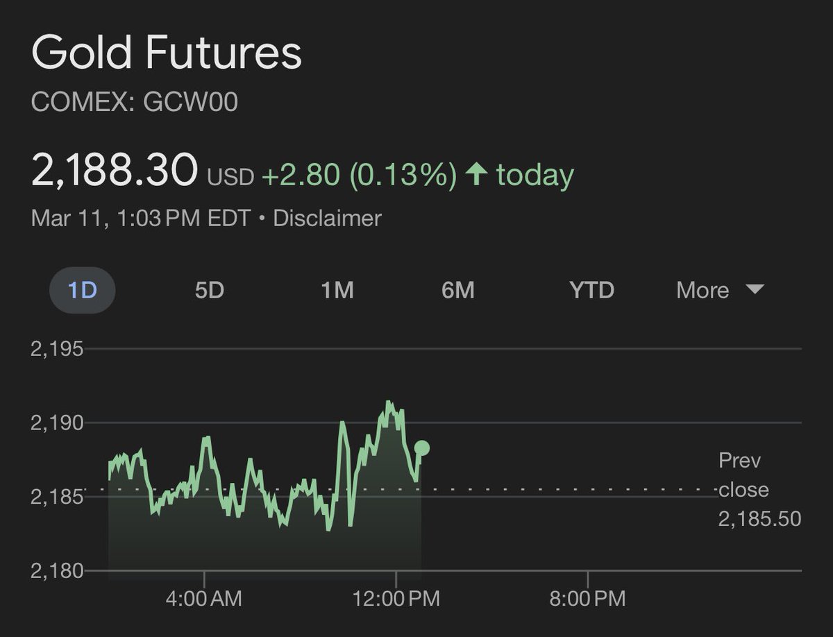 eljefe1877's tweet image. LFG! if you are smart you would’ve invested in gold as well, i mean it is #XRPs twin brother.