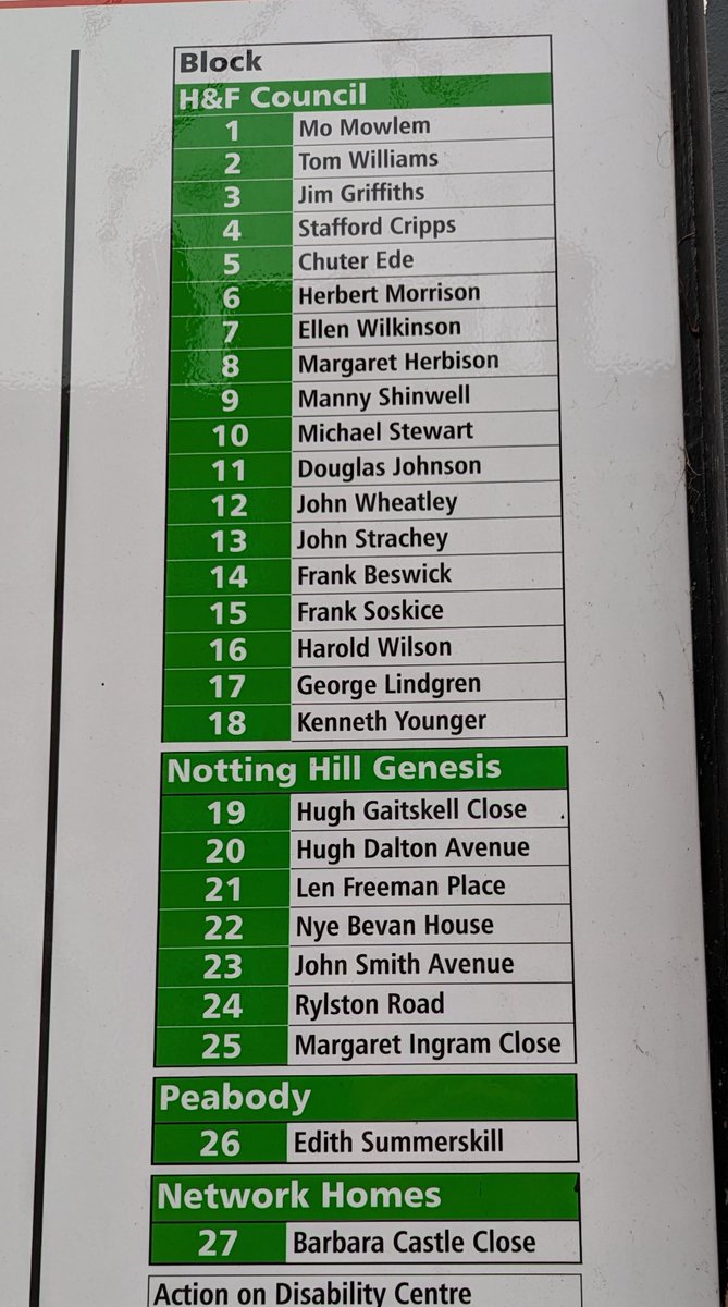 I don't think anyone took the politics of naming more seriously than Fulham Metropolitan Borough Council: Clem Attlee Court, begun 1955. (Hammersmith and Fulham must have kept up the tradition after  1965.)
