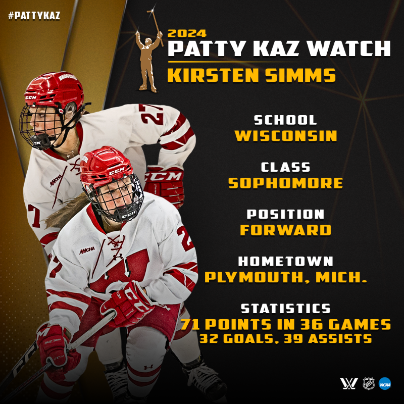 usahockey's tweet photo. Kirsten Simms leads the country with 71 points through 36 games this season with @BadgerWHockey!

This Wisconsin sophomore leads the NCAA in points per game with 1.97.

#KazWatch feature ⤵️