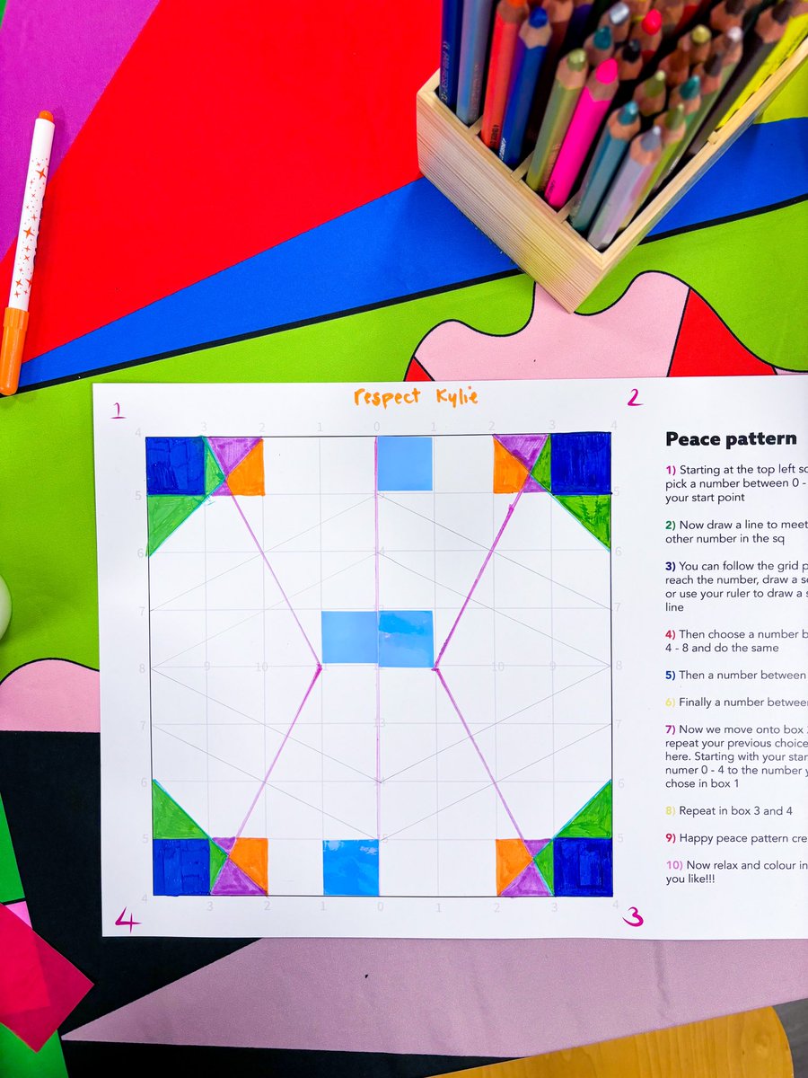 What a day! Boss designs from the guys at the skill centre this morning and then a beautiful afternoon with the Phoenix group 🩷 We chatted about ideas, played bingo, laughed our heads off and enjoyed a delish Mother’s Day afternoon tea courtesy of boss chef Ian <a href="/TheHeartofGlass/">HeartofGlass</a>