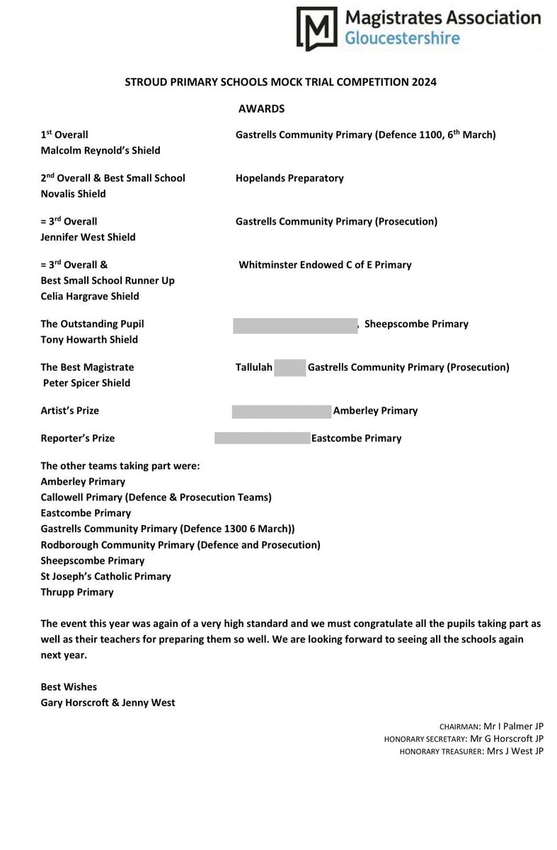 A HUGE well done to our year 5/6 Mock Trial teams, finishing first and third this year! Special shoutout to Toots with an individual award for being ‘The Best Magistrate’🌟🌟