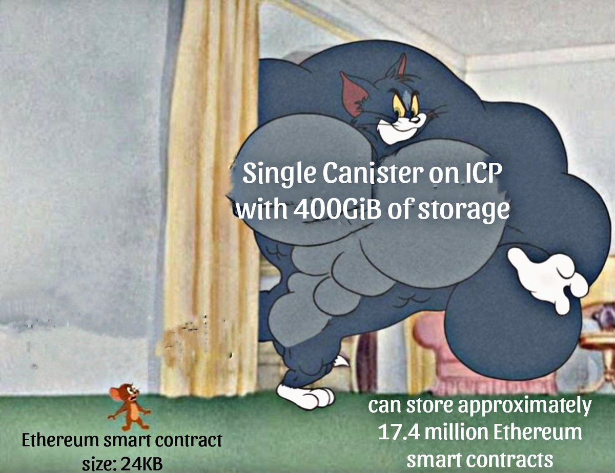 Bhasyam_Amrutha's tweet photo. 📢 Canister smart contracts on #ICP can now hold 400GiB in stable memory! This means, a single canister can store ~17.4 million #Ethereum smart contracts, or the total state of #Cardano (~151GB). Twice🤯

#icpmeme #withcrewsphere #icphubs #crewspheremict https://t.co/5jMiQs4PvO