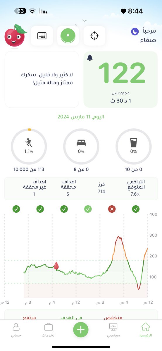 hms20111's tweet photo. @T1D_Arabic 👍🏻👍🏻 https://t.co/Rroeagx5Hw