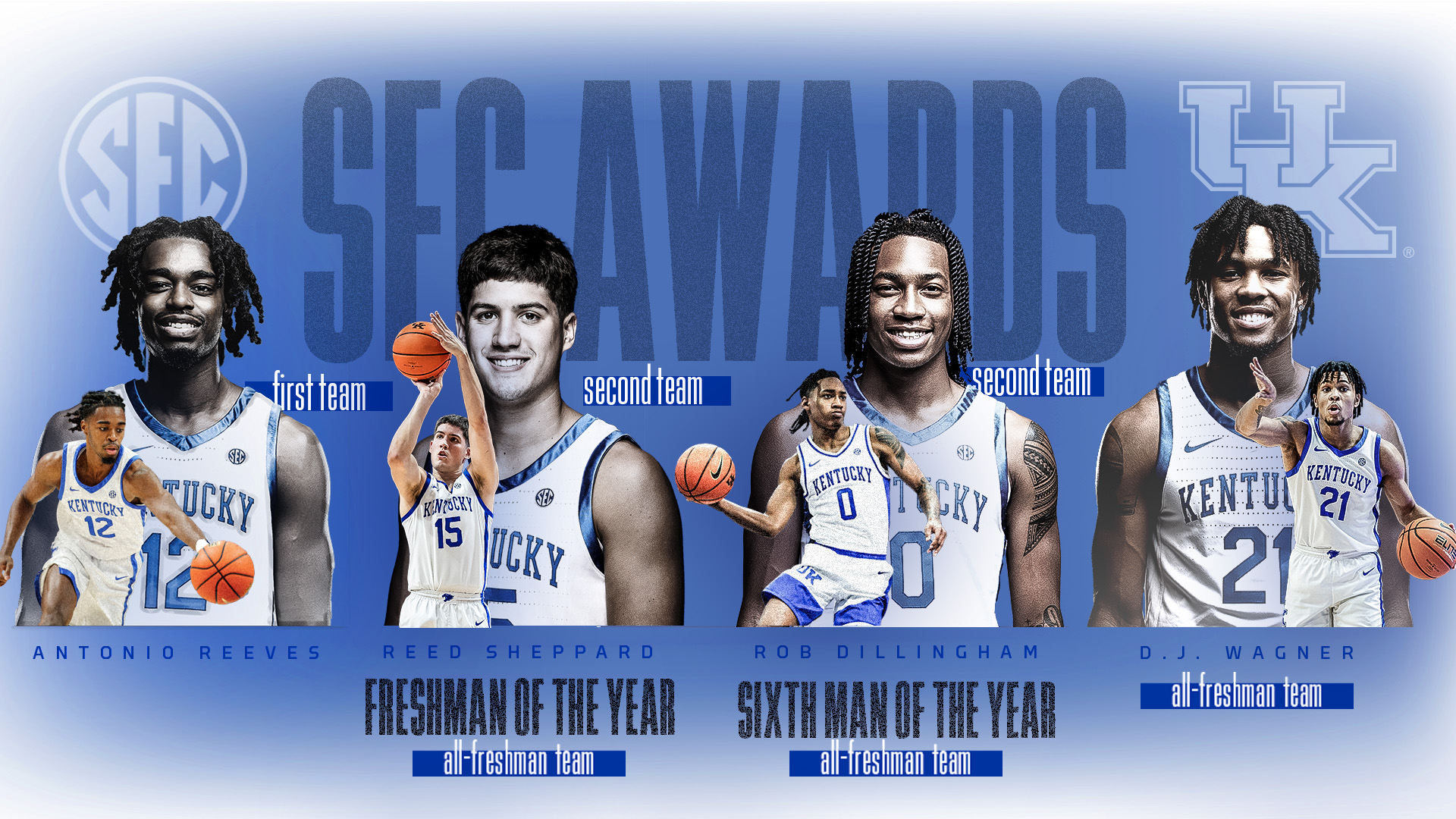 Kentucky wildcats cheap men's basketball