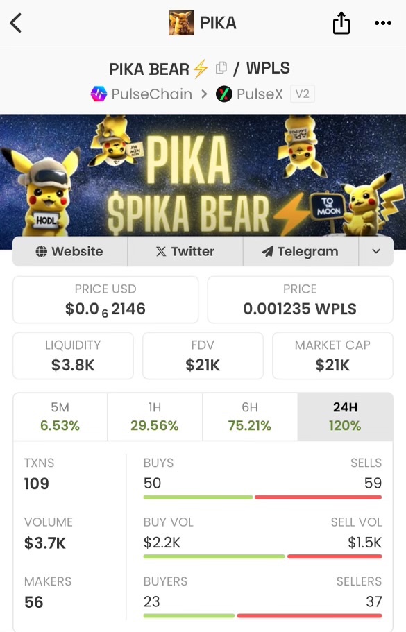 Pika Bear on PulseChain tweet media