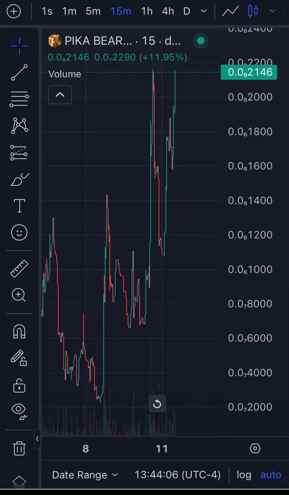Pika Bear on PulseChain tweet media