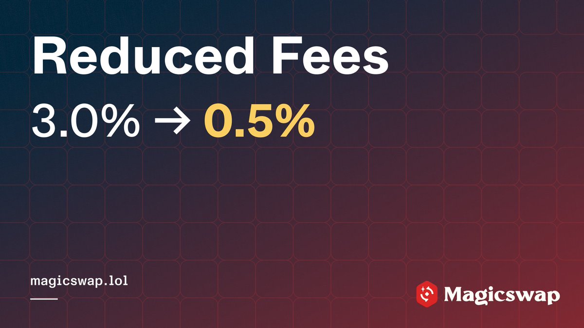 Magicswap tweet media