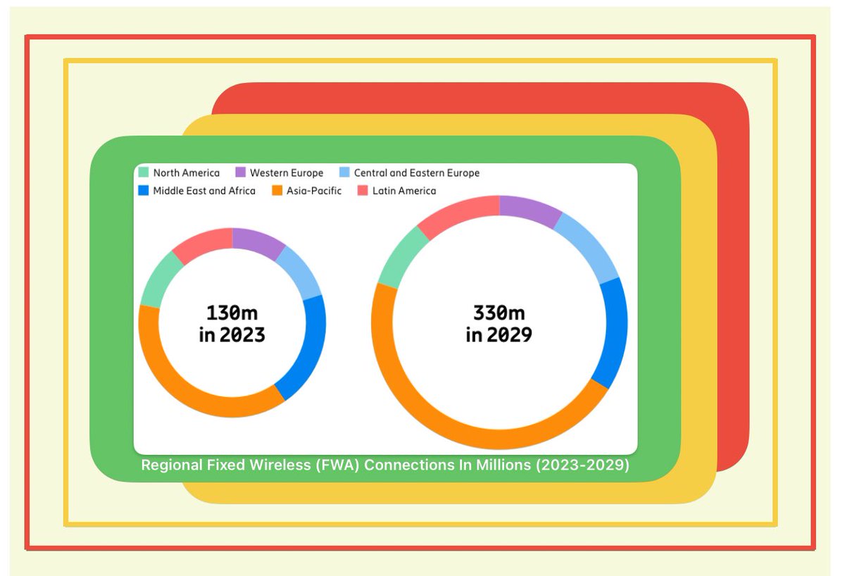 ZARMAN ELITE SOLUTIONS tweet media