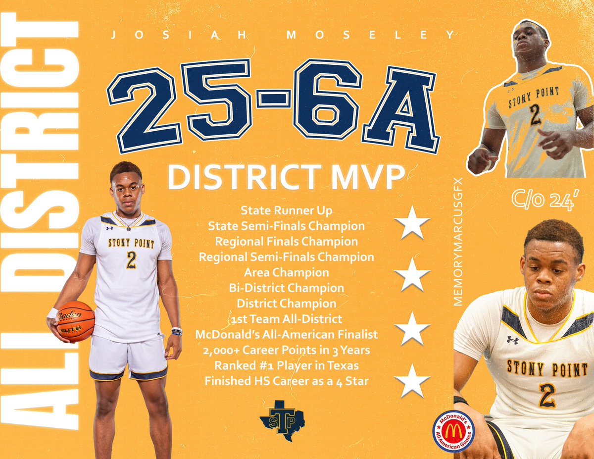 STPTigerHoops's tweet image. ▶️ @NovaMBB Commit 4⭐️@Josiah_Moseley0 selected as the 25-6A 🏀 District MVP for the 2023-2024 season. @RoundRockISD 

🐅 2,000+ Career Points in 3 years 
🟡 24 ppg
🔵 9 rpg
🟡 2 bpg
🔵 1.2 spg 

🚨 RANKED #1 Player in Texas 🇨🇱

#memorymarcusgfx  🎥: @astrohoopz