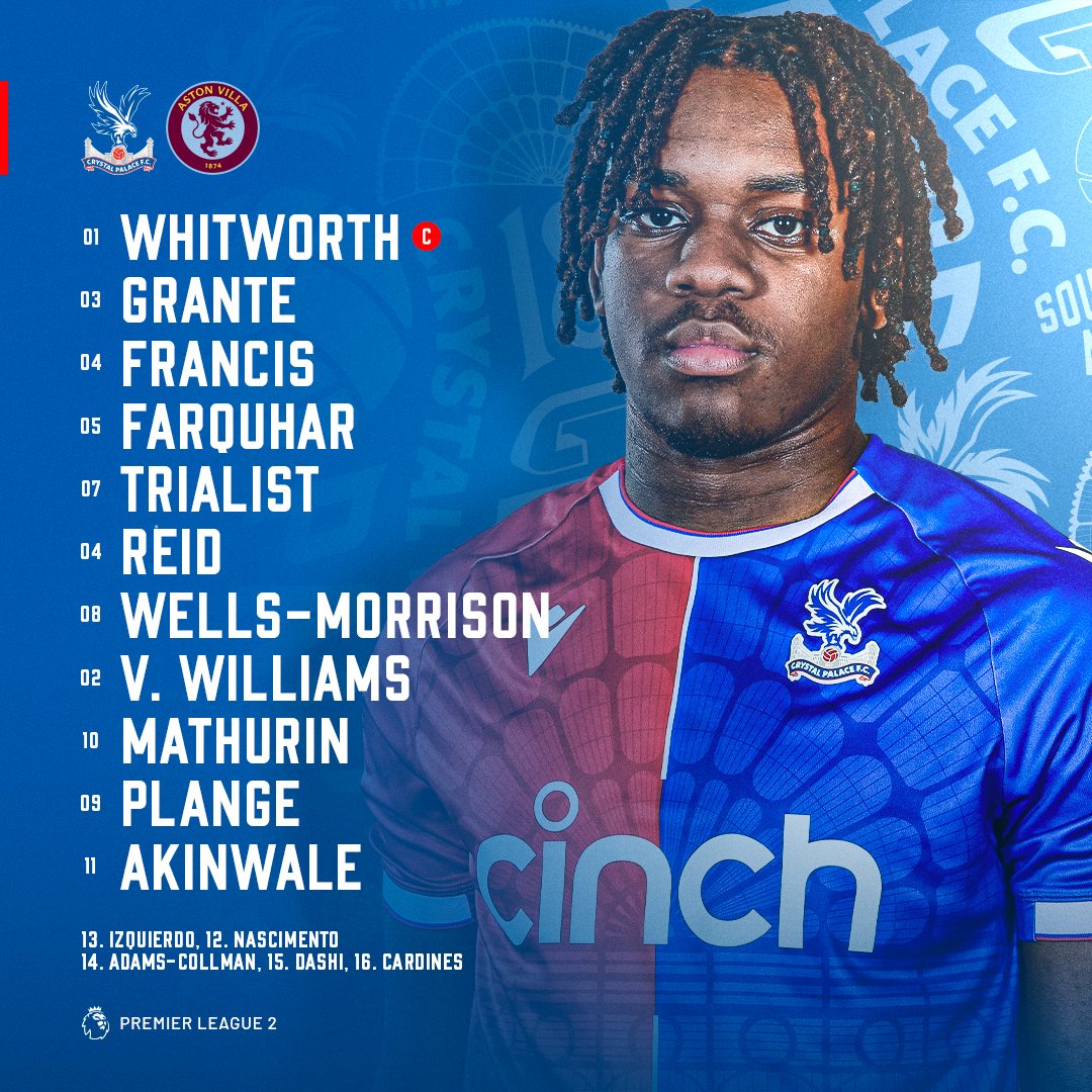 Crystal Palace F.C. Academy tweet media