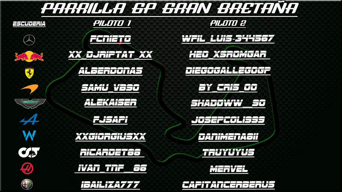 ‼ PARRILLA PARA ESTA NOCHE ‼️
ＧＰ ＧＲＡＮ ＢＲＥＴＡÑＡ 
 ꜰ1 ᴇʟɪᴛᴇ ᴡᴏʀʟᴅ ᴄʜᴀᴍᴘɪᴏɴ a las 23:00