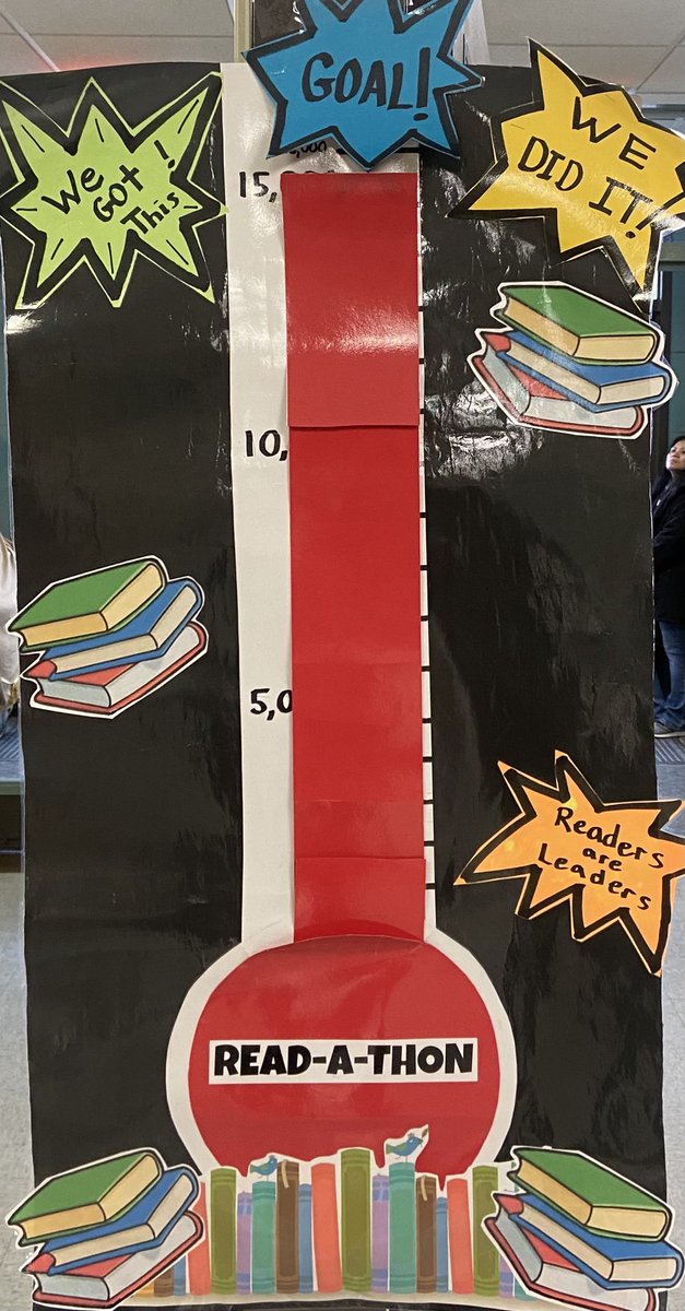 We did it! Our ⁦@BrookAveSchool⁩ students surpassed our goal of reading 15,000 minutes during #ReadAcrossAmerica week. We also raised more than $1000 for our book vending machine. Thank you to our ⁦@BayShoreSchools⁩ community for your support.