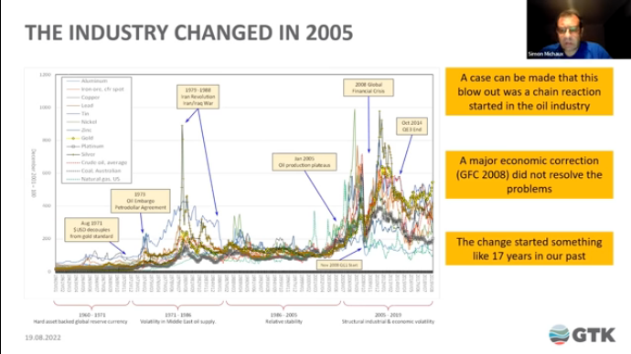 larry79115's tweet photo. The financial crisis didn't start in 2008, but 2005.  We convertd economy to fracking &amp; tarsanding.
Financing a frack site for 30 y, and it's worthless after 18 months.
Jimmy is a Big Oil Shill and won't ever talk about it.
#Doreknobs 

https://t.co/6z4VHeuyHy https://t.co/1OMNbbU1tL