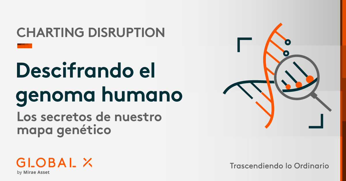 Global X ETFs LATAM tweet media