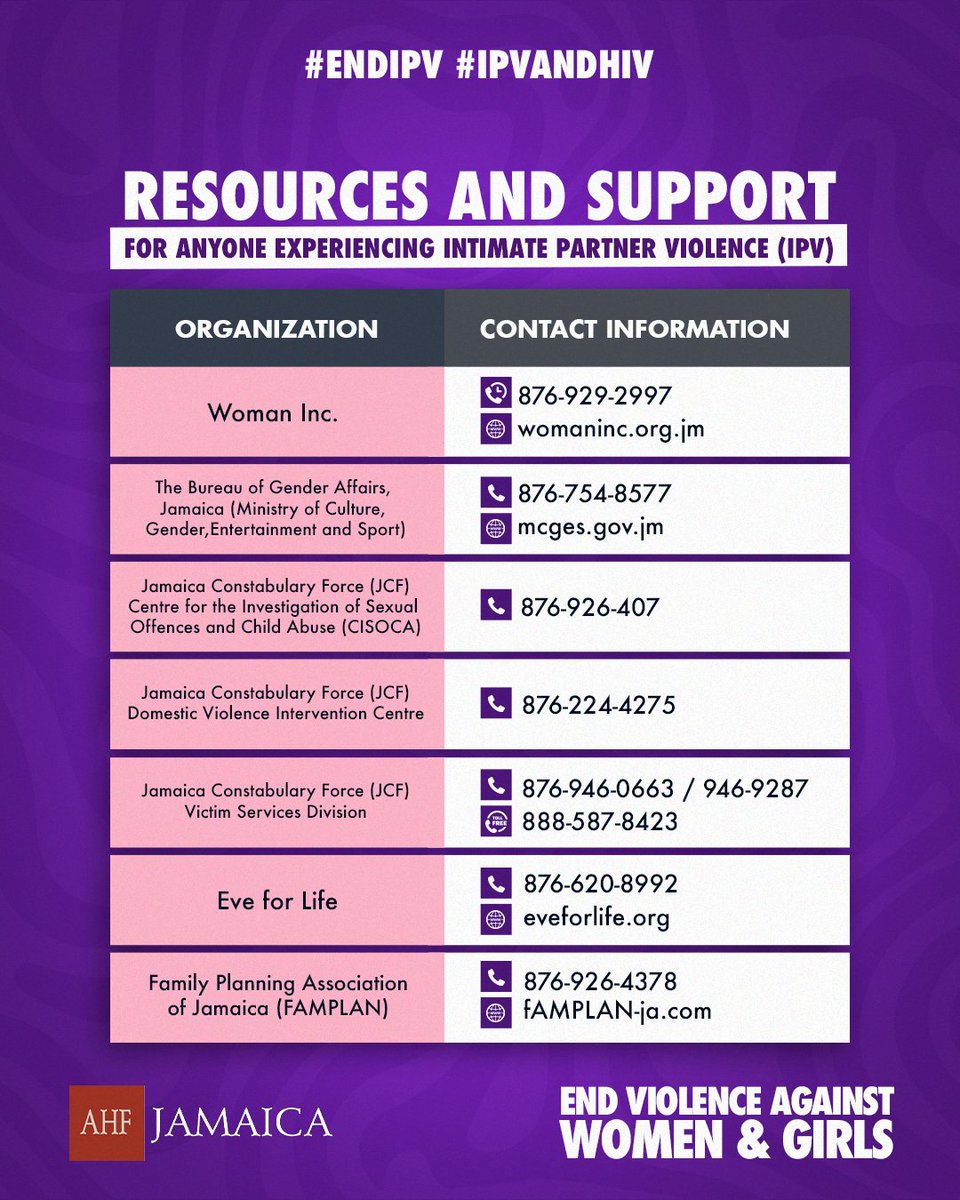 Save this post! 
'If you or someone you know is experiencing Intimate Partner Violence, you're not alone. There are resources and support available to help you navigate this difficult time. Reach out for help today.
 #EndIPV #IPVandHIV