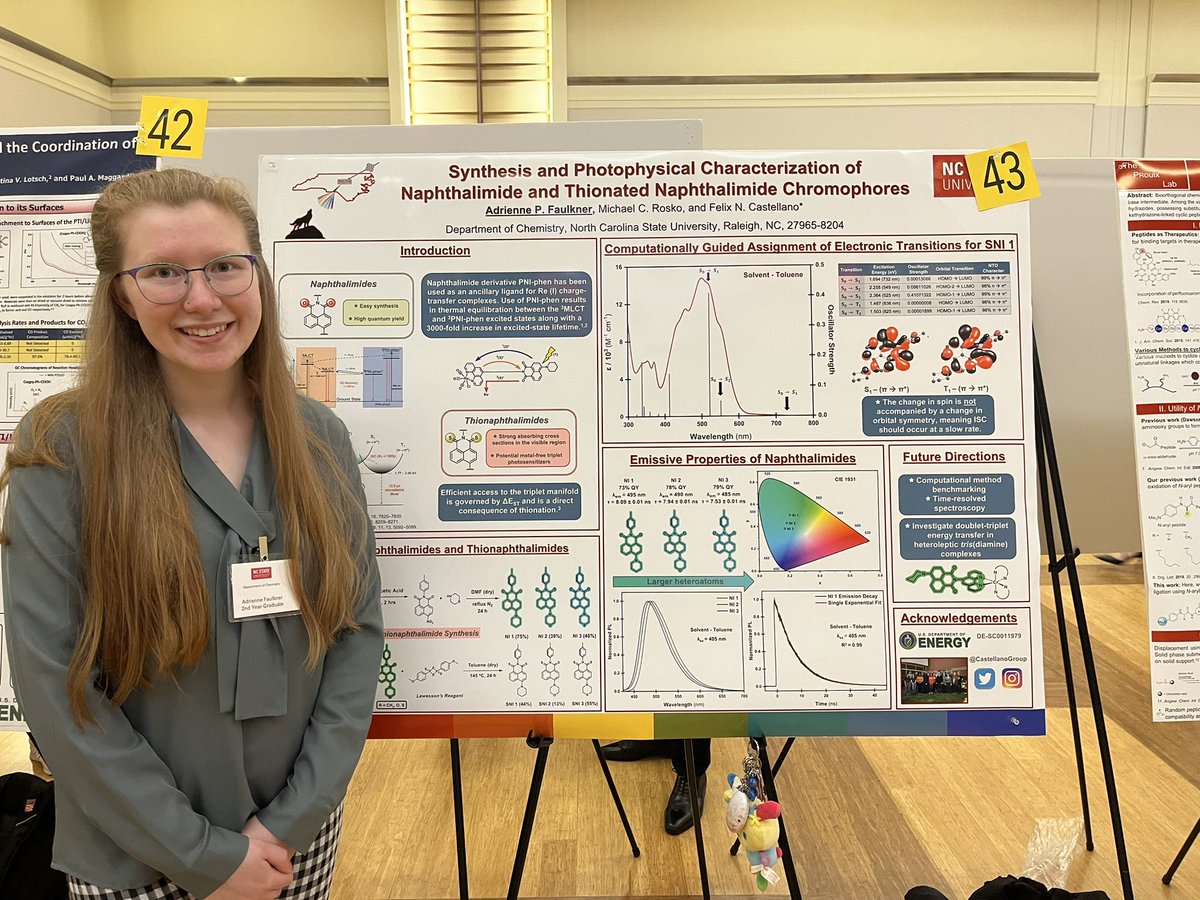 The Castellano Group tweet media