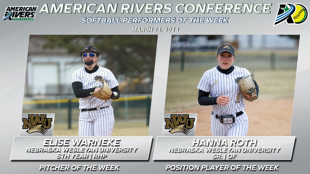 AmerRiversConf's tweet photo. 🥎: @NWUSports' Roth recorded 14 hits, including 7 doubles, while striking out just once. Warneke pitched 33.1 innings and recorded 21 strikeouts while holding her opponents to a .168 batting average!

#rollriversSB

📰: https://t.co/BI5vO8PJ1q https://t.co/XRlQb0h35b