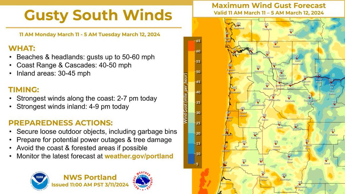 NWS Portland tweet media