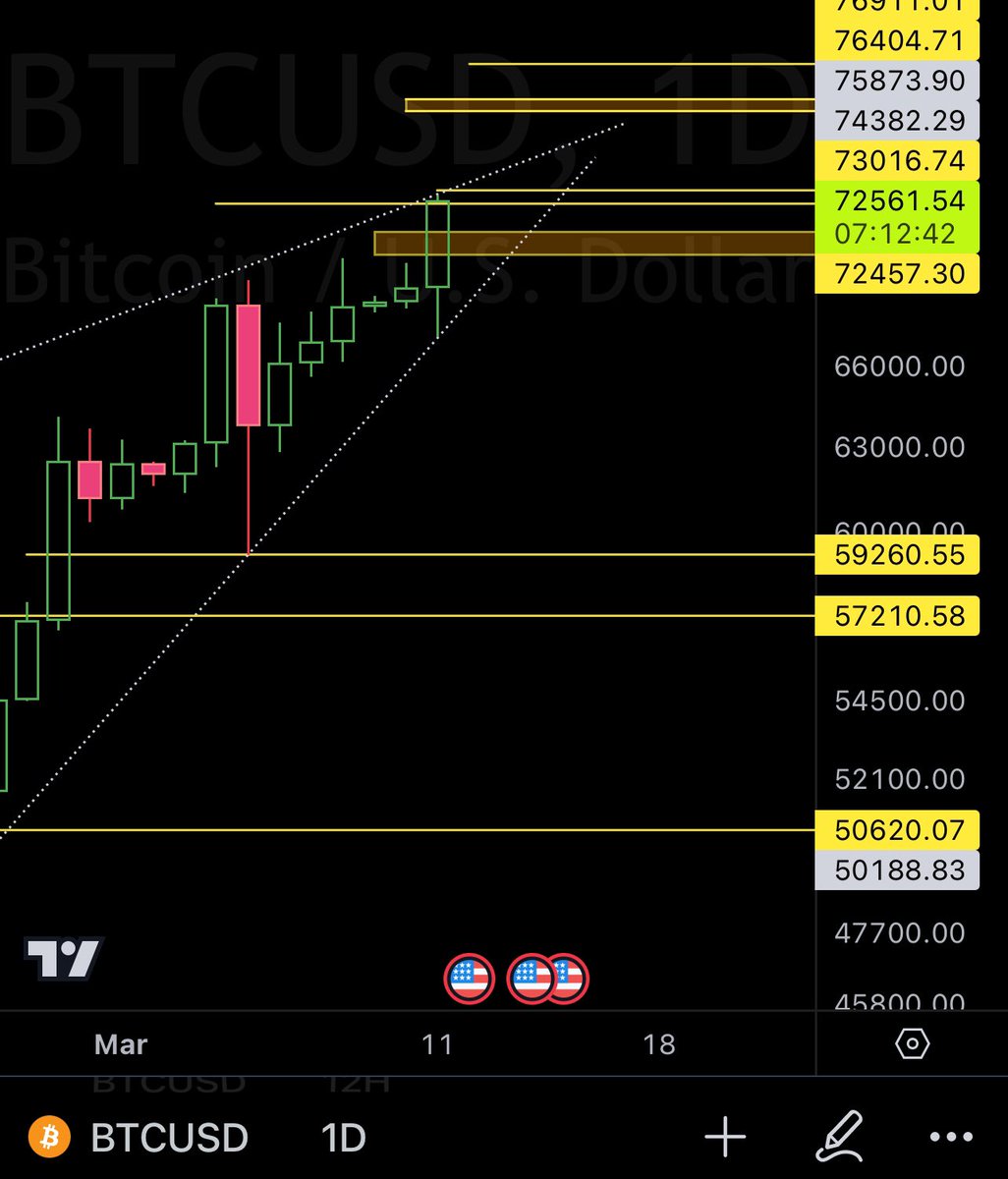 JKSCrypto🌙🎯 tweet media