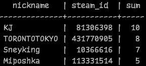 Ben Steenhuisen tweet media
