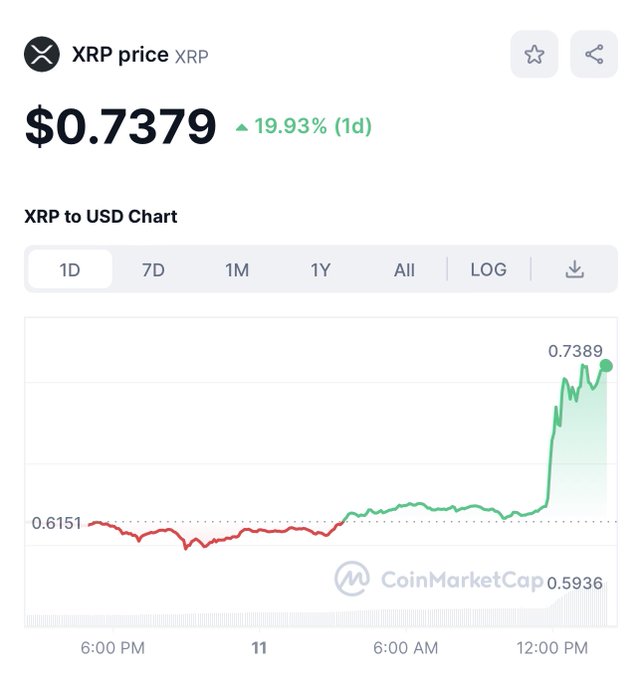 They Will Look Back And Say It Was Always Inevitable https://t.co/RLYWce1CcQ<a href="/tag/xrp"class="tags"><span>#xrp</span></a>
