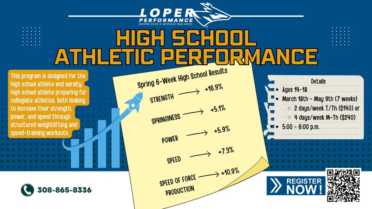 High School Loper Performance sessions begin in ONE WEEK! Sign-up now: unk.edu/academics/hper…