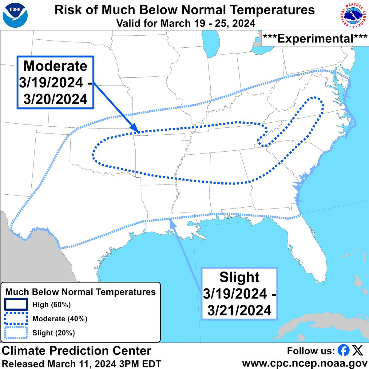 A moderate risk of much below normal temperatures may support freezing temperatures across parts of the southeastern CONUS next week, potentially impacting vegetation due to early greening and anticipated antecedent warmer temperatures.