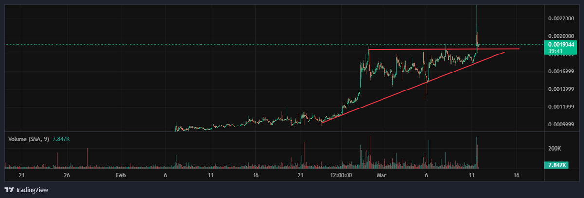 Victabou1's tweet photo. Pressing the green button here $XPR https://t.co/NyE2j8aM7E