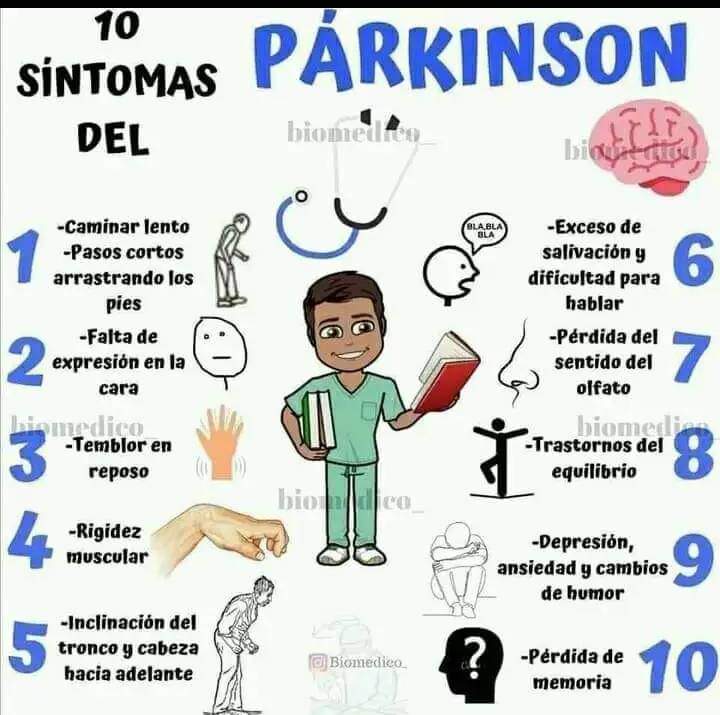 PAMI_IJ's tweet photo. ¿Conoces los síntomas del Parkinson? Aquí te compartimos algunos de ellos.
#CubaPorLaVida https://t.co/j4TxOerKoT