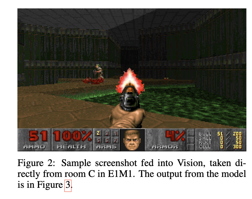ducha_aiki's tweet photo. Will GPT-4 Run DOOM?

Adrian de Wynter

tl;dr: GPT-4 can play "turn-based" Doom based on screenshots
https://t.co/N9YKYk8dSp https://t.co/FfeObwtD4k