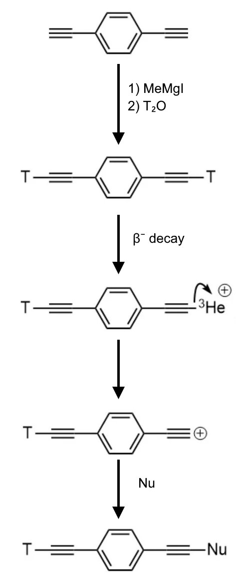 organohelium chemistry

ref: J. Am. Chem. Soc. 1988, 110, 4, 1298–1299
pubs.acs.org/doi/pdf/10.102…