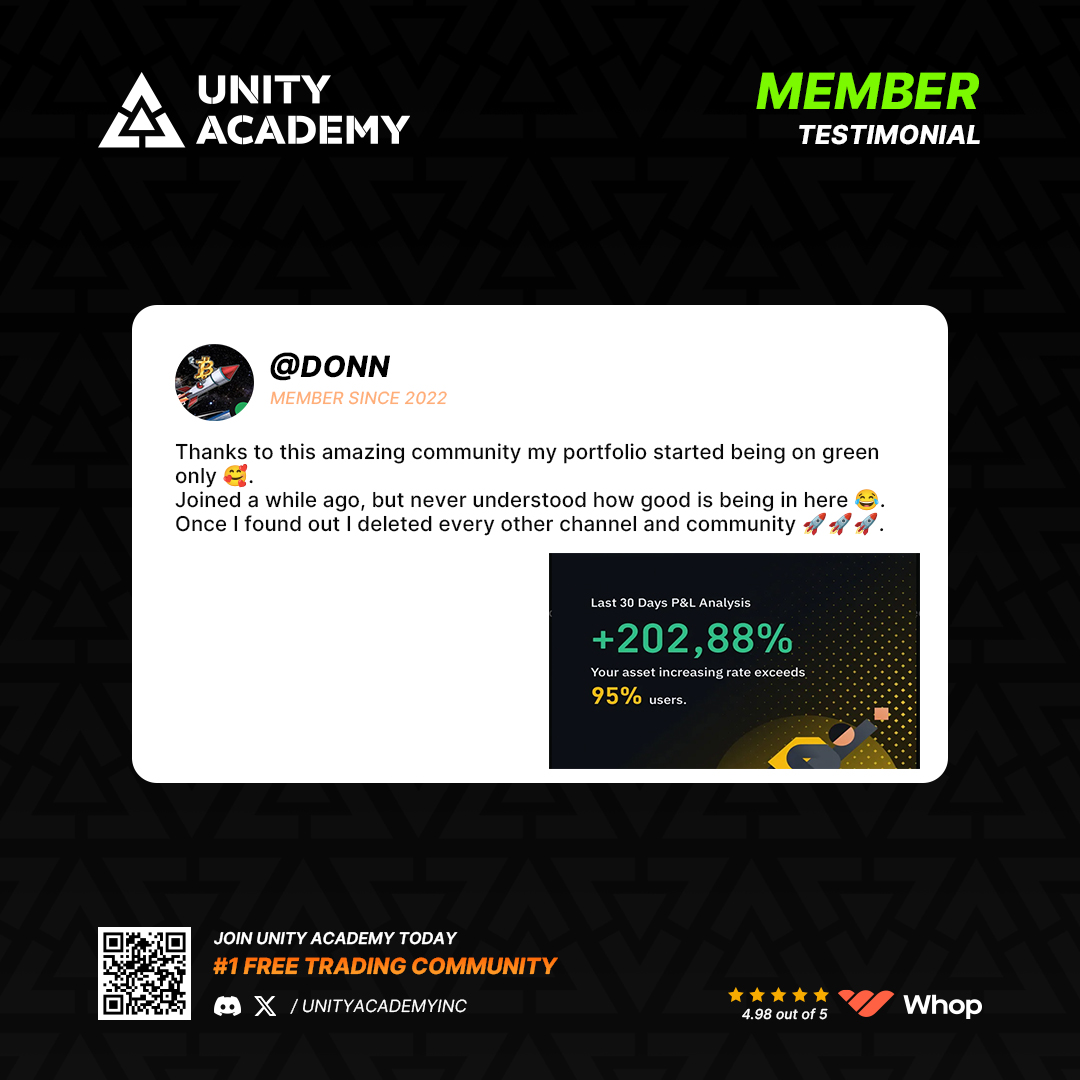 UnityAcademy's tweet photo. Member Testimonial 🧡 

"Thanks to this amazing community my portfolio started being on green only 🥰. 

Joined a while ago, but never understood how good is being in here 😂. Once I found out I deleted every other channel and community 🚀🚀🚀."

⛩️ | Join Our Free Community

#Crypto $ETH $XAI $SOL #TradingSignals