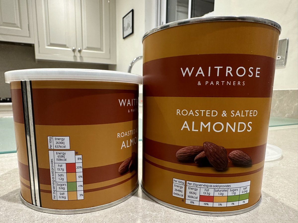 CCTop1's tweet photo. @waitrose Dear Waitrose,
 Both these tins of Almonds cost £5. One was bought in Jan, the other (smaller one) last week. As one is 450g &amp; one 300g, that represents a 50% price increase. Also, the salt content per 100g is 4 times higher in the smaller tin. So more expensive &amp; less healthy! https://t.co/gsr24C6KZ5