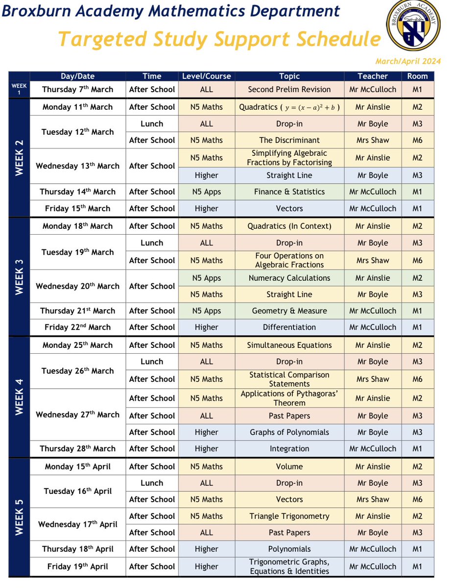 Broxburn Academy Mathematics tweet media